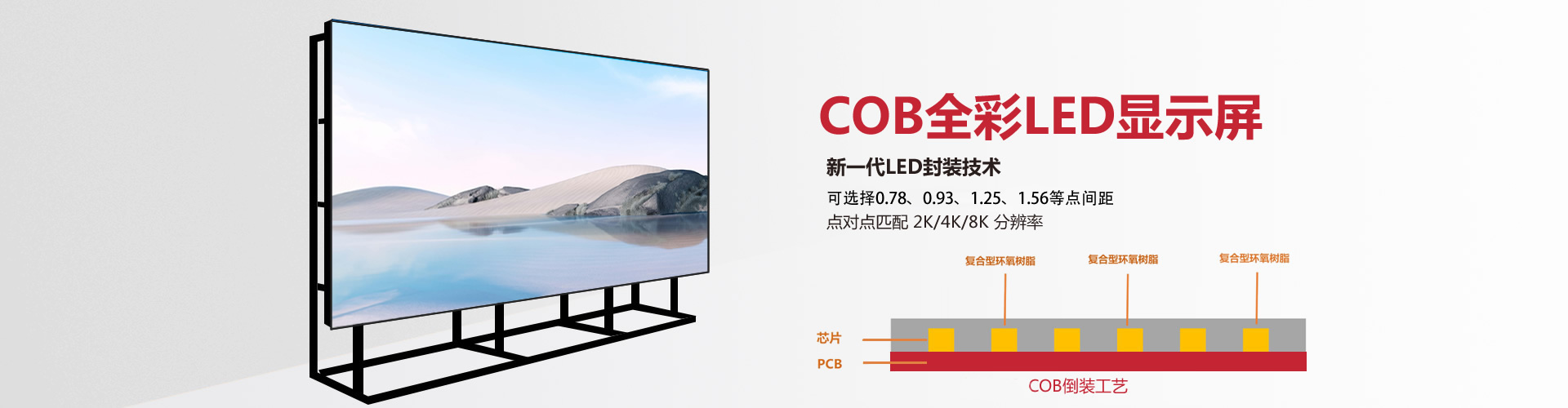 LED顯示屏